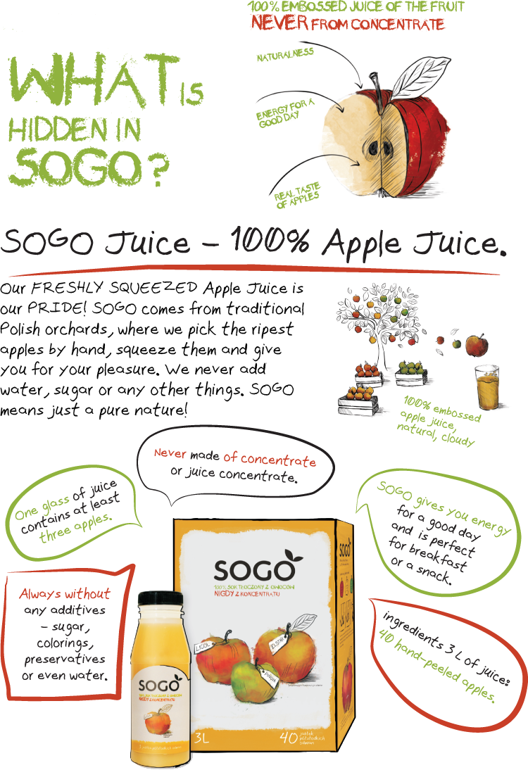 SOGO Juice